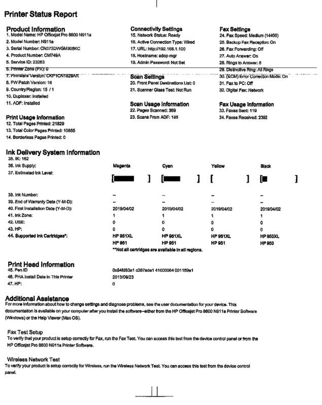 Fax page