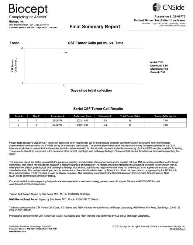 Fax page