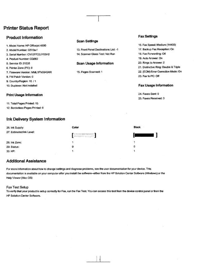 Fax page