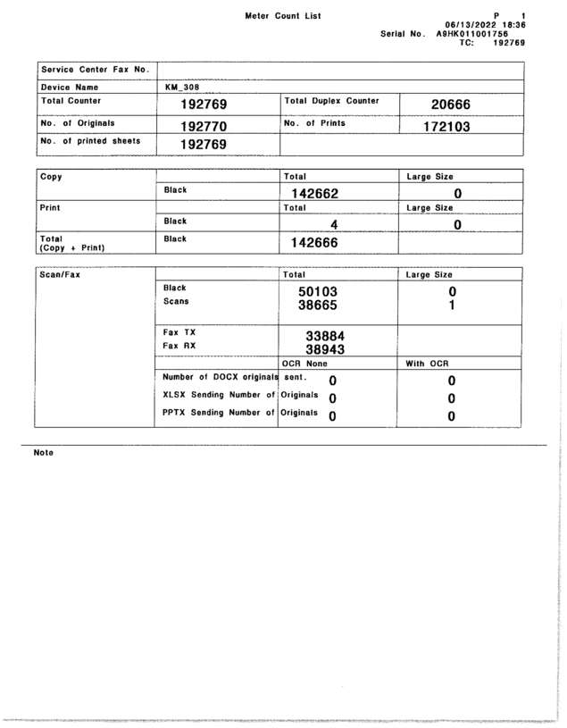 Fax page