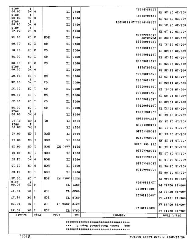 Fax page