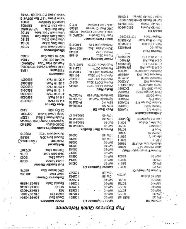 Fax page