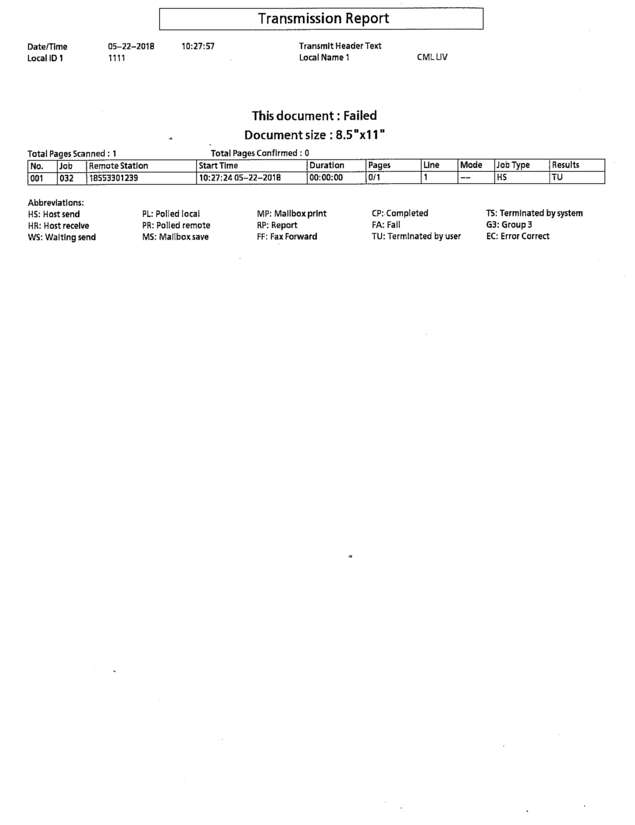 Fax page