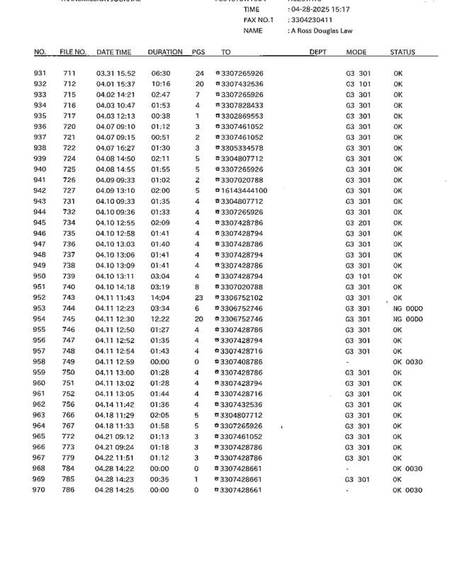 Fax page