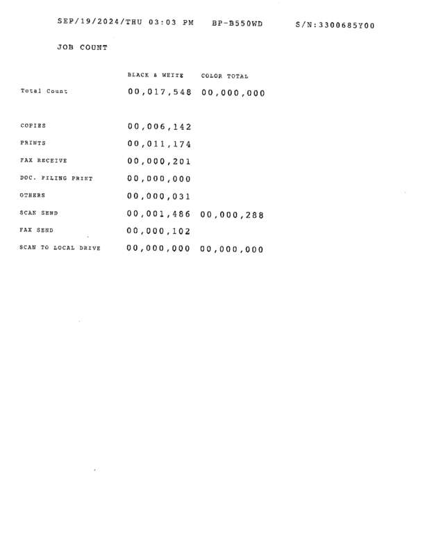 Fax page