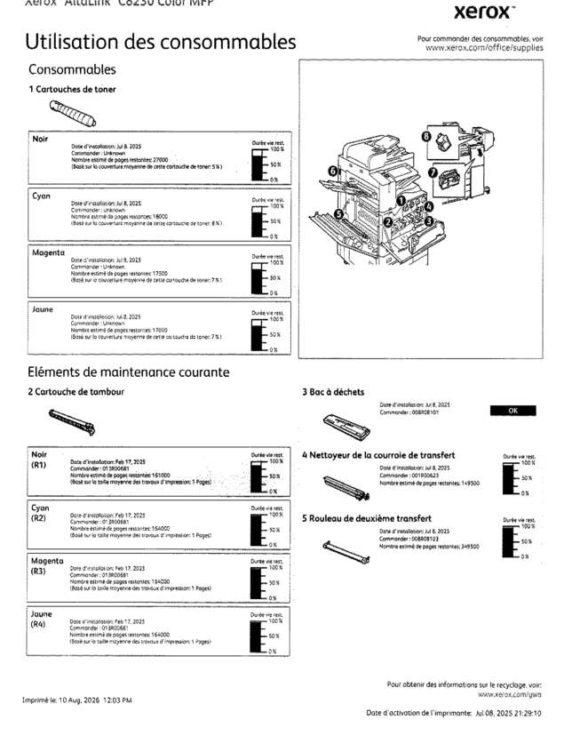 fax page