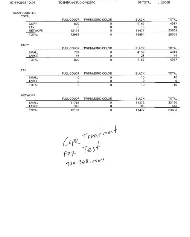 fax page