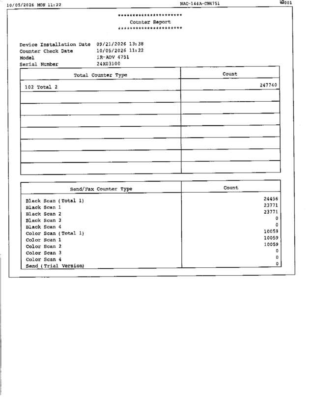 fax page