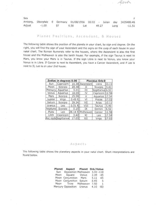 Fax page