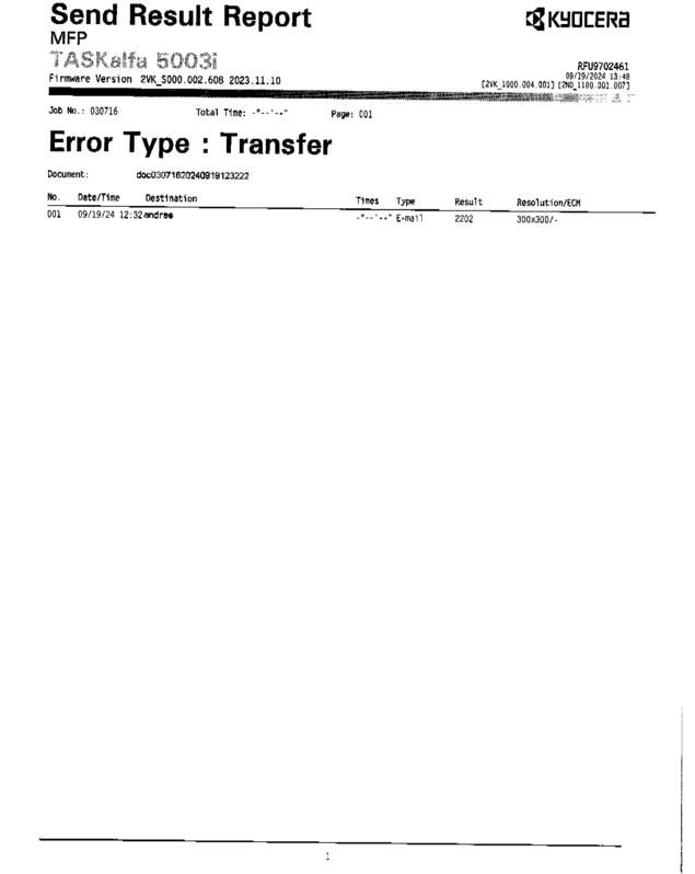 Fax page