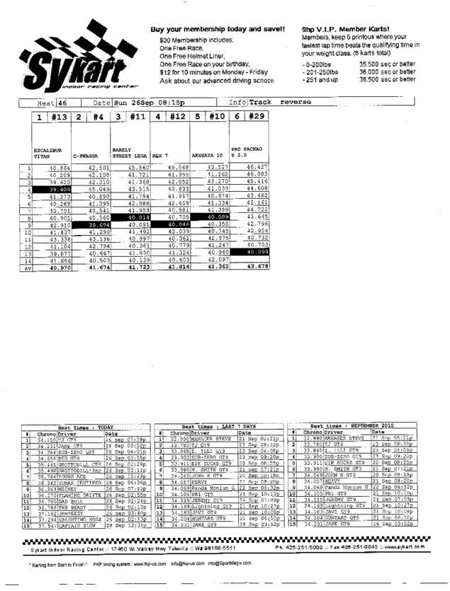 Fax page