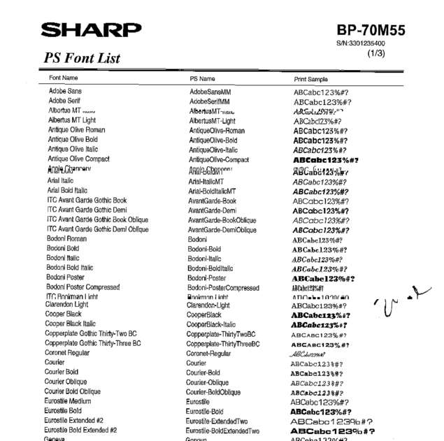 Fax page