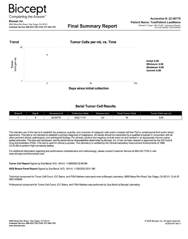 Fax page