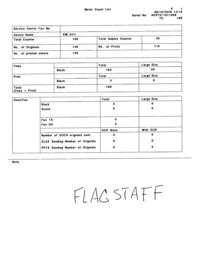 fax page