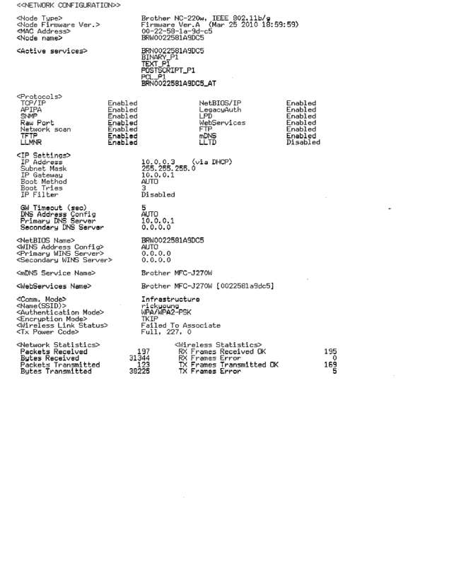 Fax page