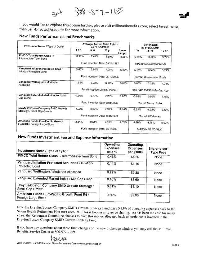 Fax page
