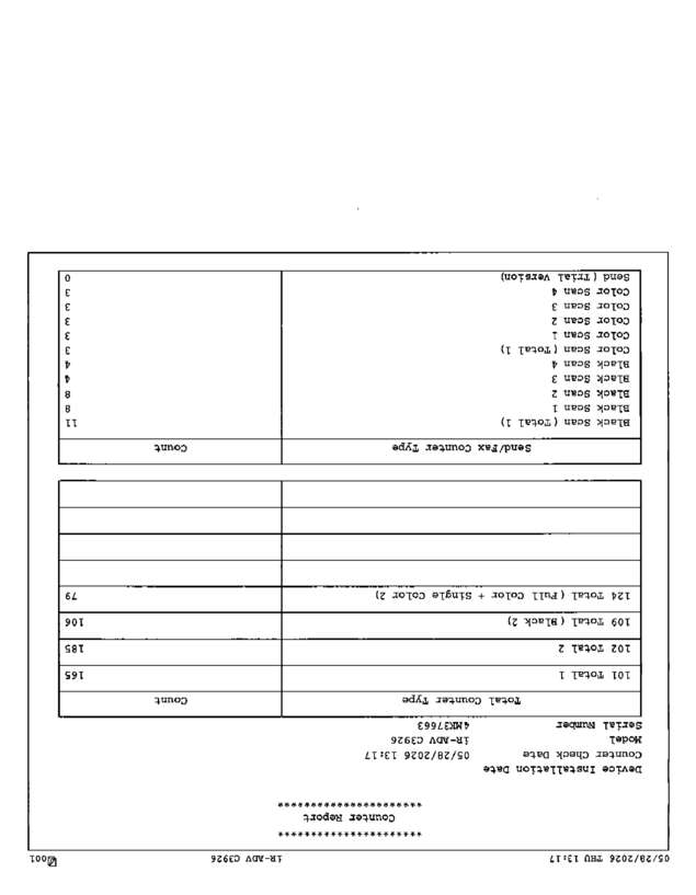 fax page