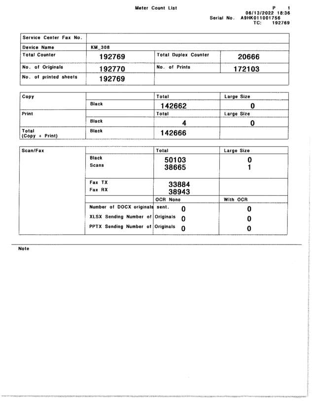 Fax page