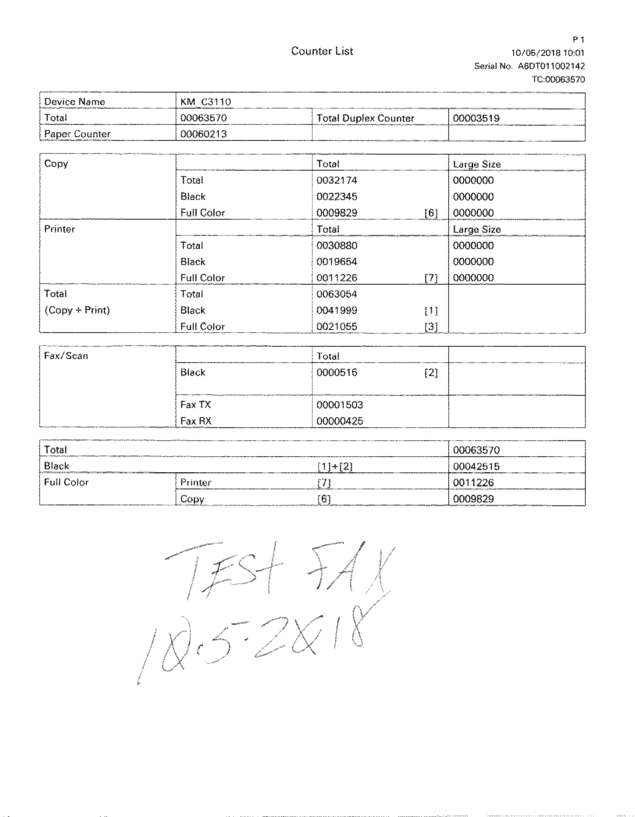 Fax page