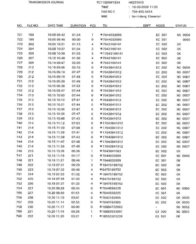 Fax page