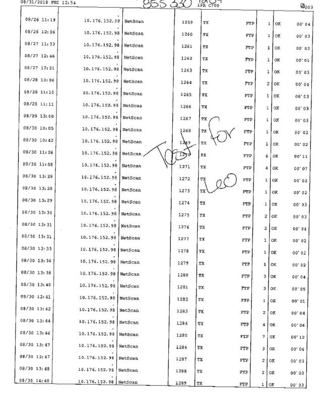 Fax page