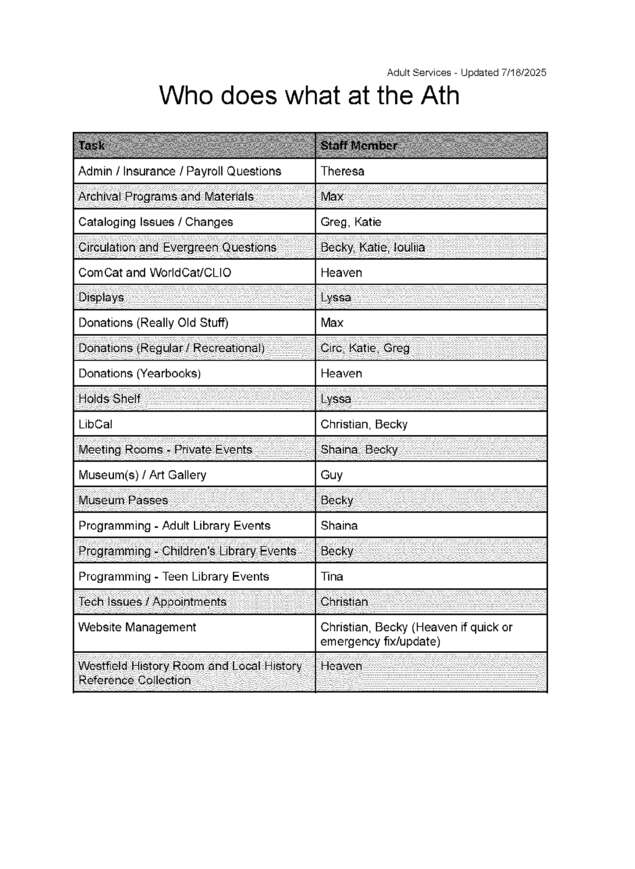 Fax page