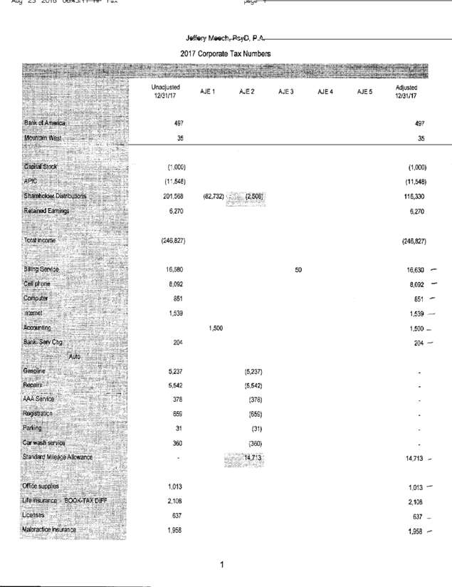 Fax page