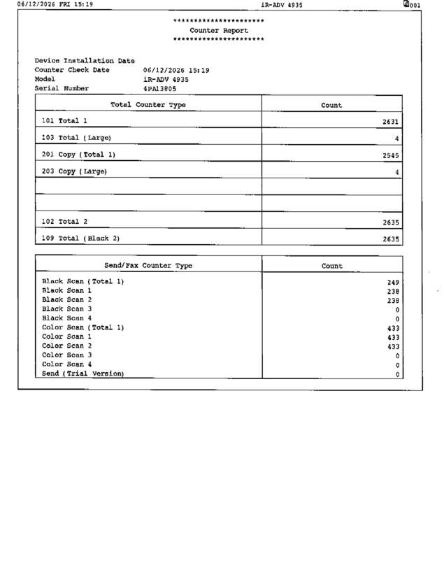 fax page