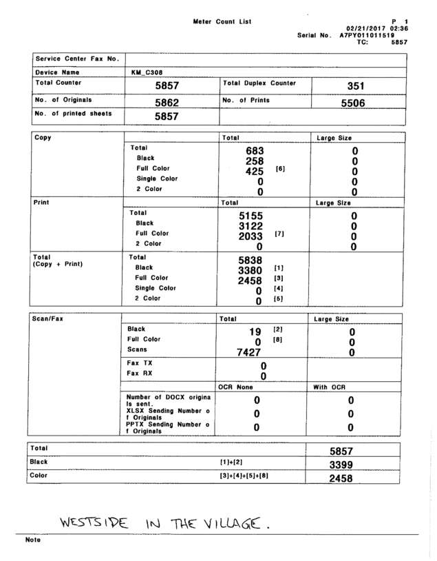 Fax page
