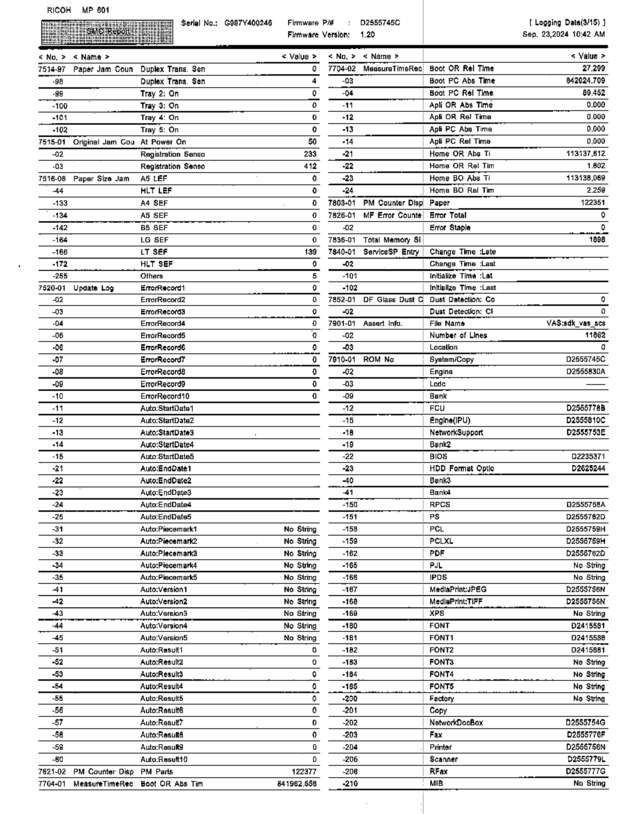 Fax page
