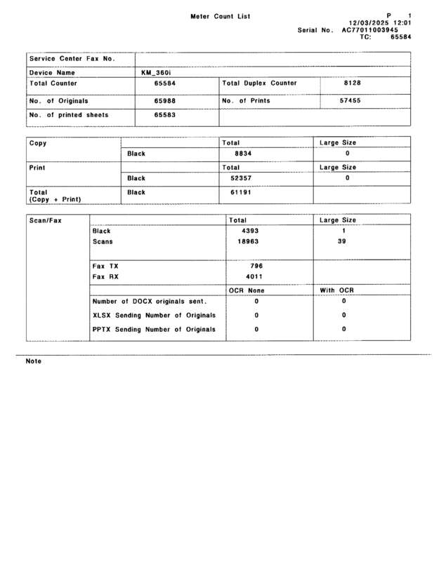 Fax page