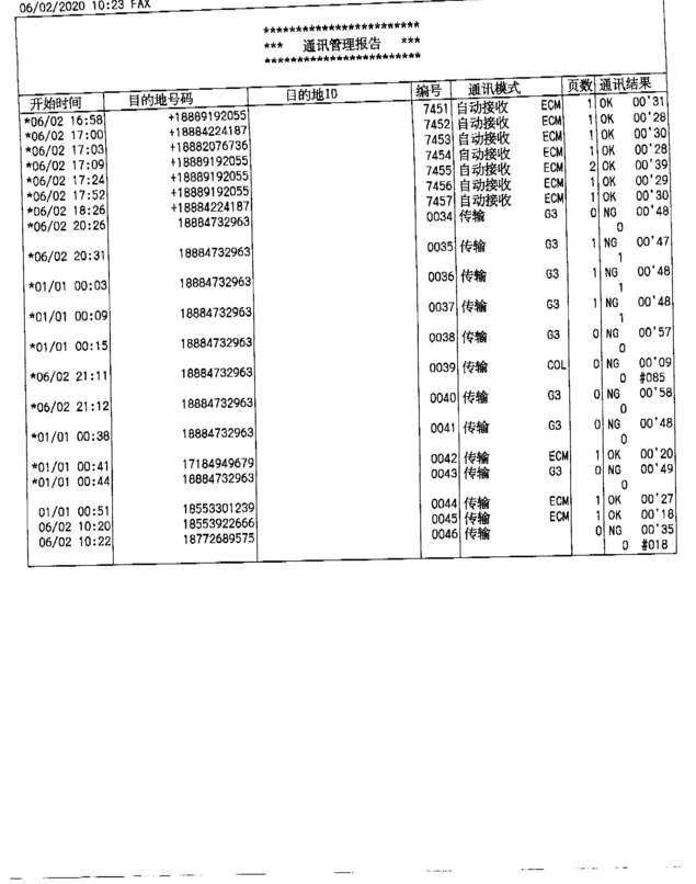 Fax page