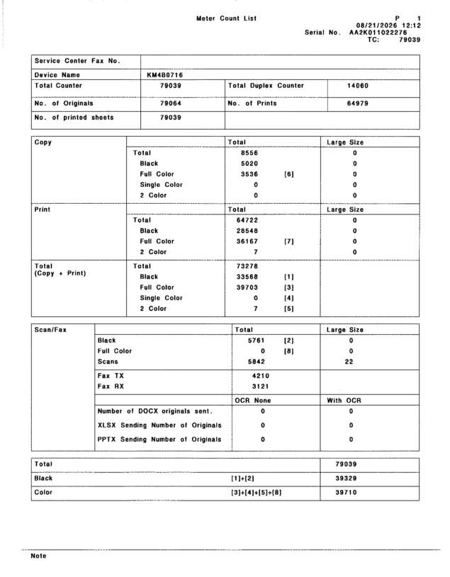 fax page