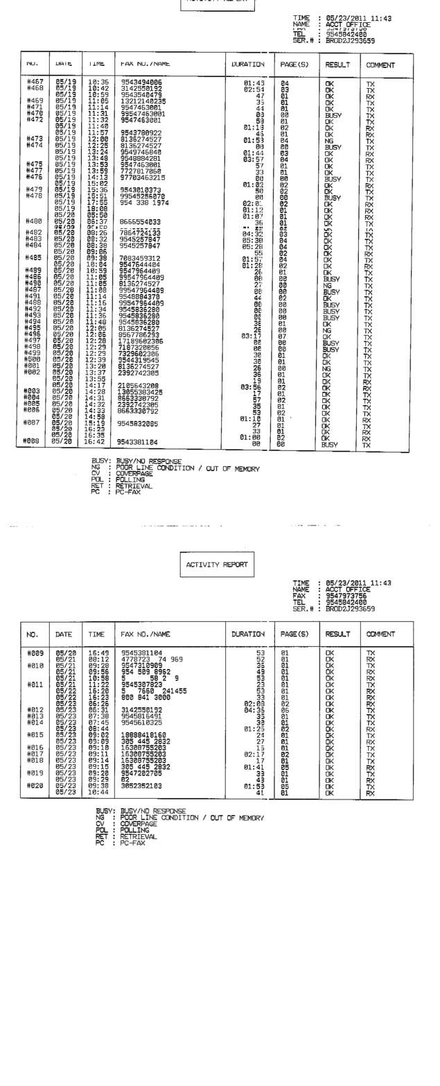 Fax page