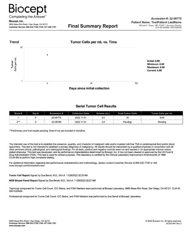 Fax page