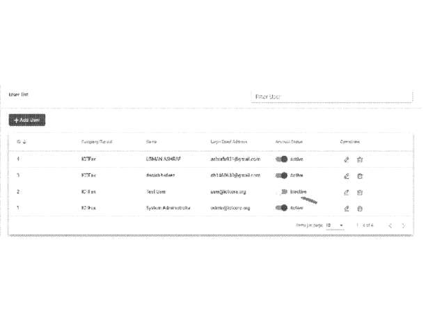 Fax page