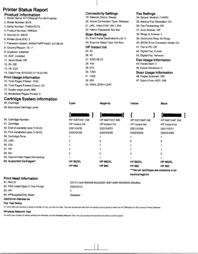 Fax page