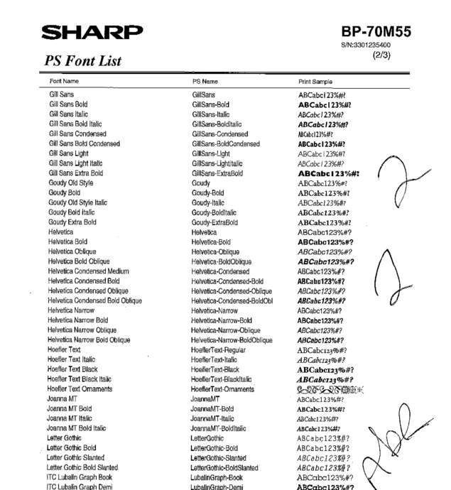 Fax page