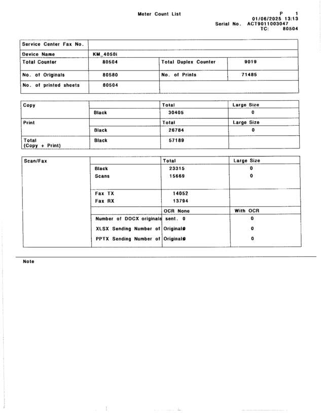 Fax page