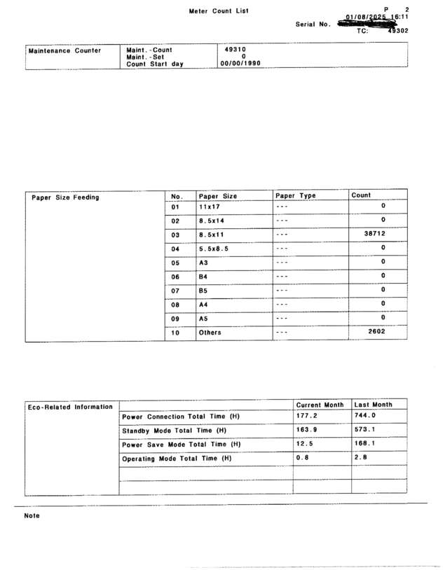 Fax page