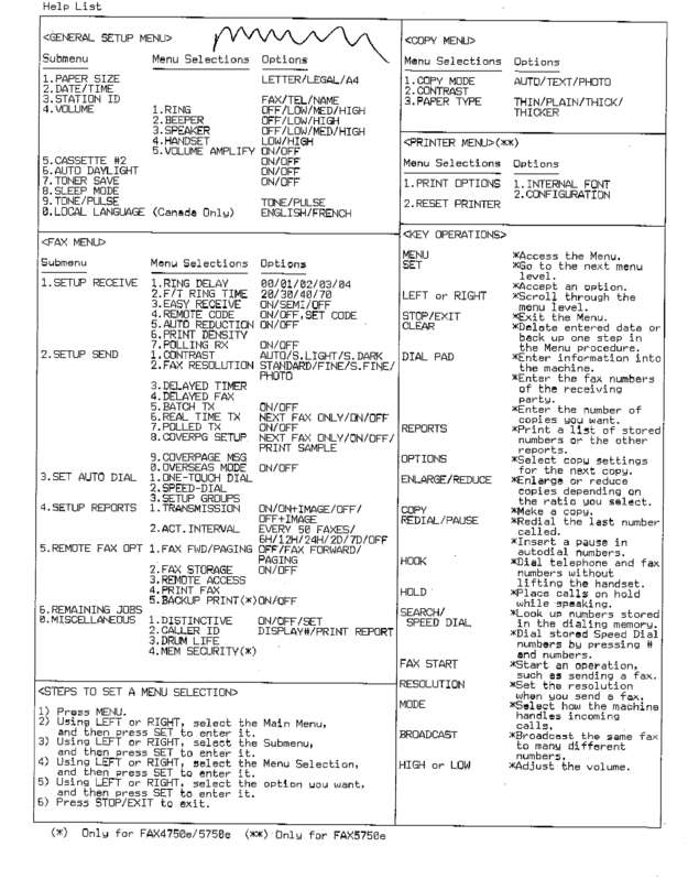 Fax page
