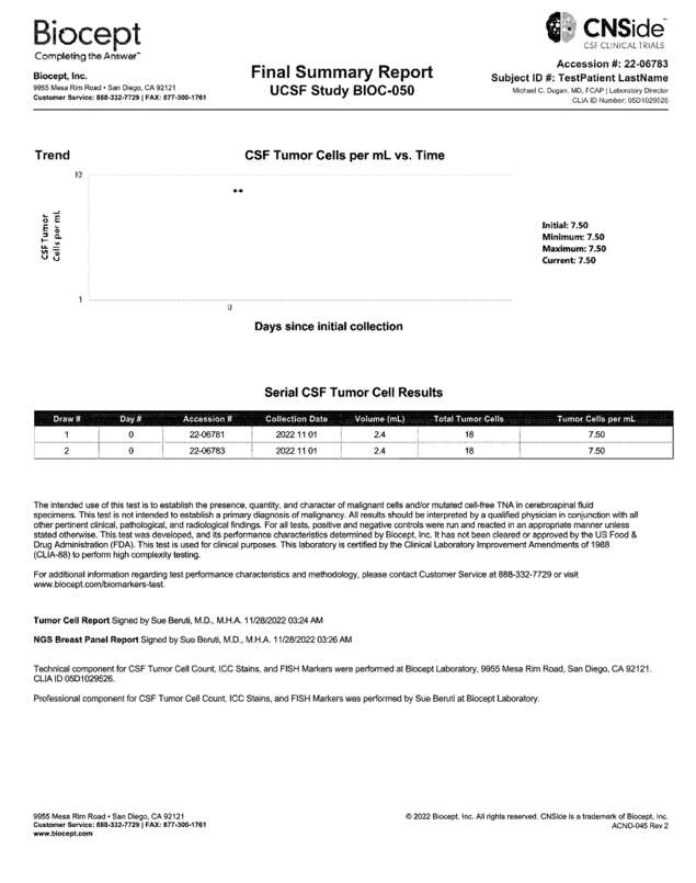 Fax page