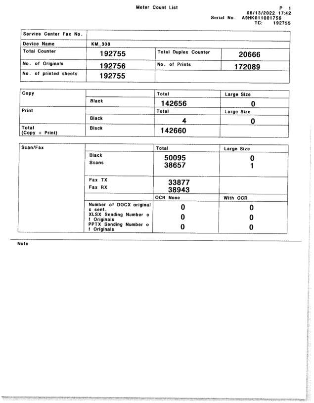 Fax page