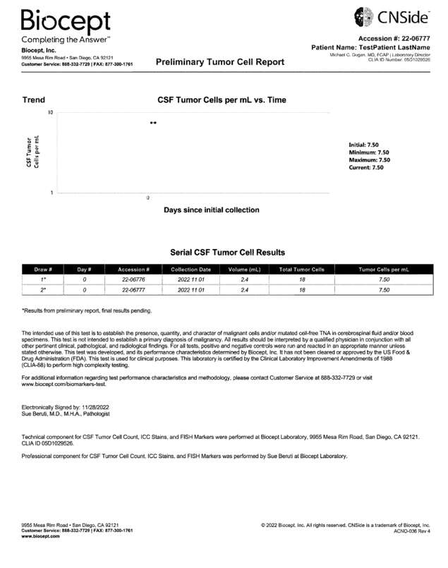Fax page