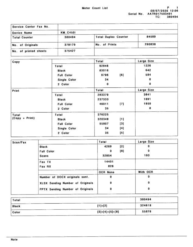 fax page