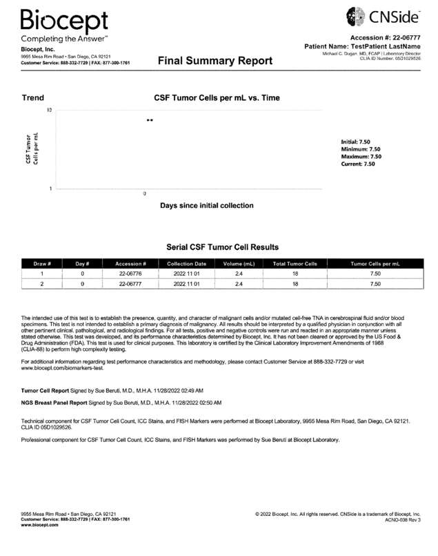 Fax page