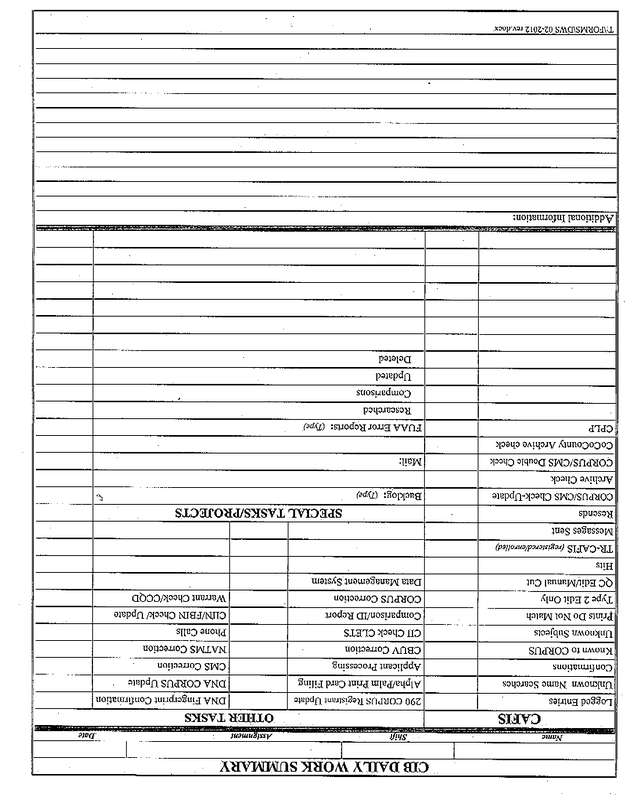 Fax page