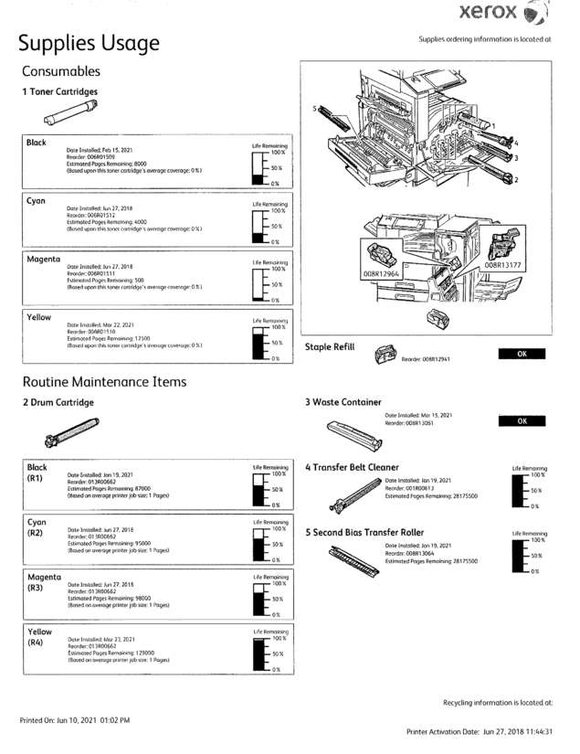 fax page