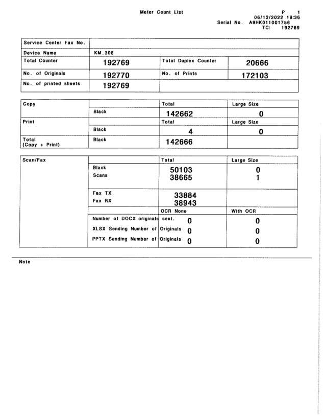 Fax page