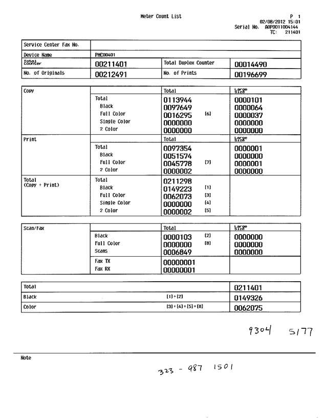 Fax page